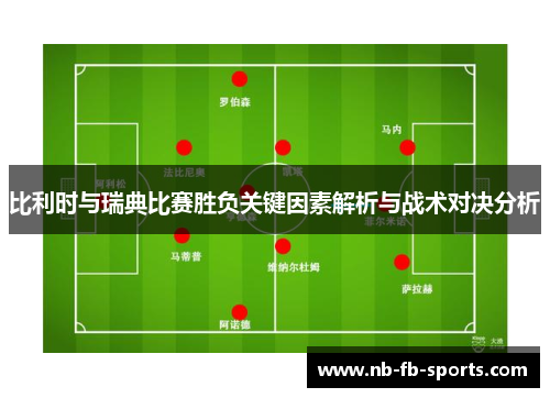 比利时与瑞典比赛胜负关键因素解析与战术对决分析