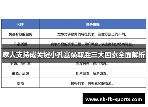 家人支持成关键小孔塞桑取胜三大因素全面解析