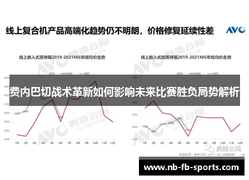 费内巴切战术革新如何影响未来比赛胜负局势解析 费内巴切战术革新如何影响未来比赛胜负局势解析