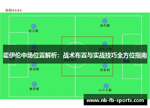 霍伊伦中场位置解析：战术布置与实战技巧全方位指南