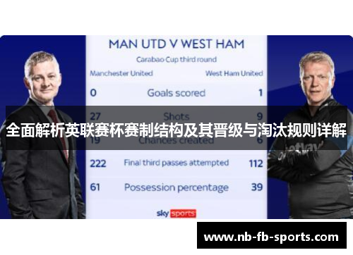 全面解析英联赛杯赛制结构及其晋级与淘汰规则详解