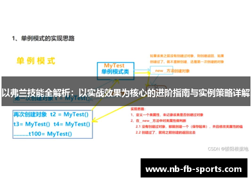 以弗兰技能全解析：以实战效果为核心的进阶指南与实例策略详解