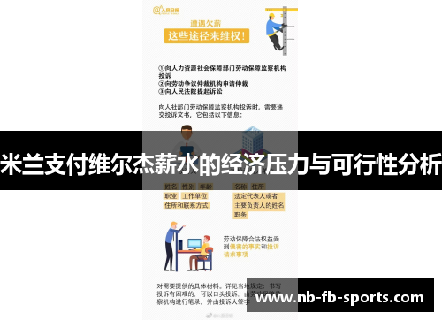 米兰支付维尔杰薪水的经济压力与可行性分析