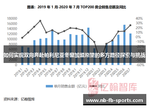 如何实现双向奔赴帕利尼亚冬窗加盟愿望的多方路径探索与挑战 如何实现双向奔赴帕利尼亚冬窗加盟愿望的多方路径探索与挑战