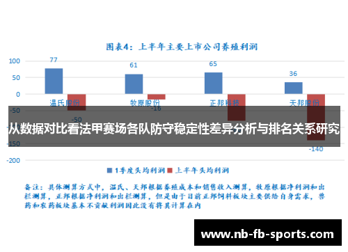 从数据对比看法甲赛场各队防守稳定性差异分析与排名关系研究