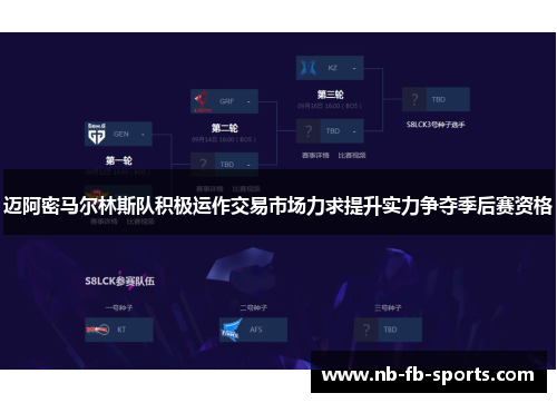 迈阿密马尔林斯队积极运作交易市场力求提升实力争夺季后赛资格