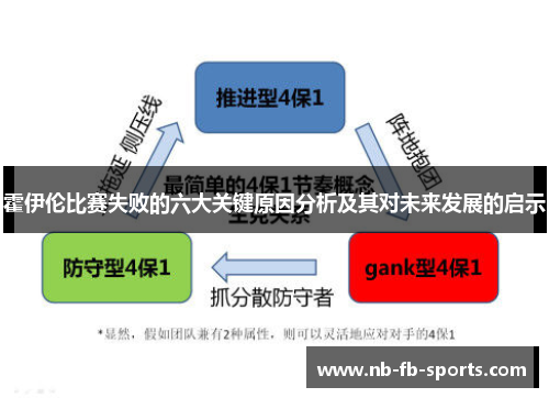 霍伊伦比赛失败的六大关键原因分析及其对未来发展的启示
