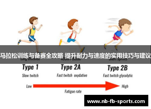 马拉松训练与备赛全攻略 提升耐力与速度的实用技巧与建议