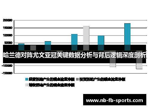 哈兰德对阵尤文亚冠关键数据分析与背后逻辑深度剖析